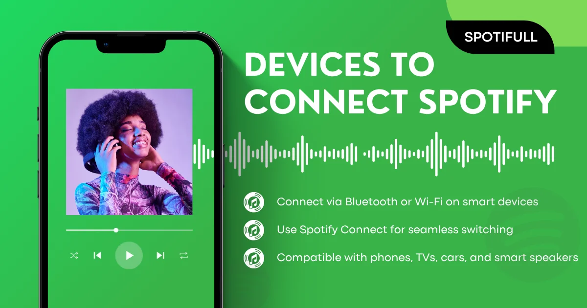Top 10+ Devices to Connect Spotify To in 2025 (and How to Do It)