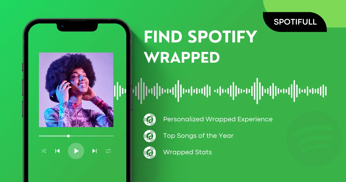 How to Find Spotify Wrapped in 2025: Your Complete Guide