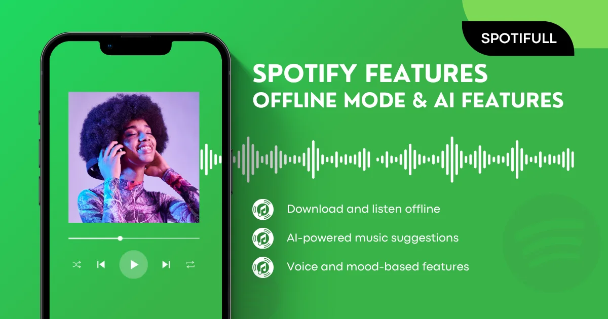 Spotify Offline Mode & AI Features (2025 Updates)