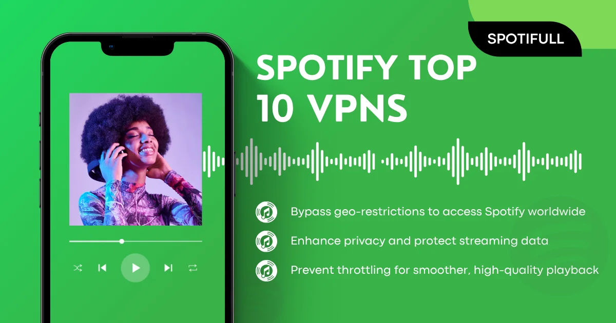 Top 10 VPNs for Spotify: Unlock Global Music & Boost Privacy (2025)